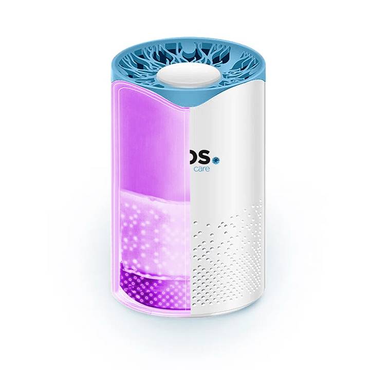 Refil Filtro para Esterilizador de Ar com Lâmpada UV EPU01 EOS